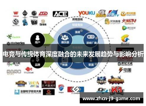 电竞与传统体育深度融合的未来发展趋势与影响分析 电竞与传统体育深度融合的未来发展趋势与影响分析
