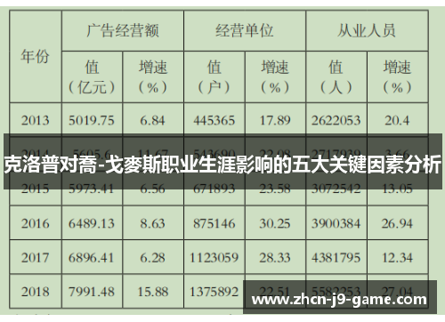 克洛普对喬-戈麥斯职业生涯影响的五大关键因素分析 克洛普对喬-戈麥斯职业生涯影响的五大关键因素分析