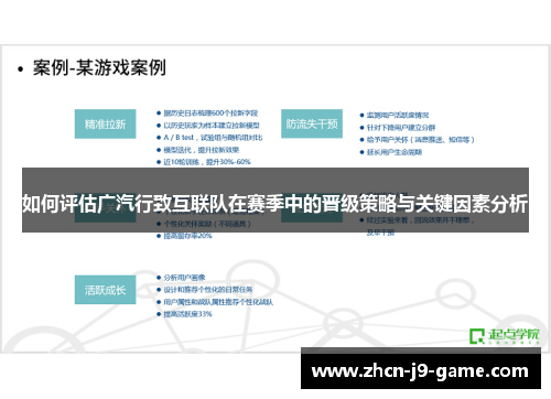 如何评估广汽行致互联队在赛季中的晋级策略与关键因素分析