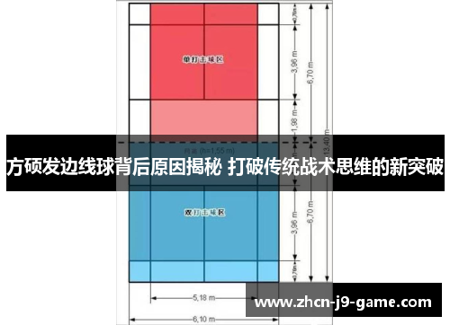 方硕发边线球背后原因揭秘 打破传统战术思维的新突破