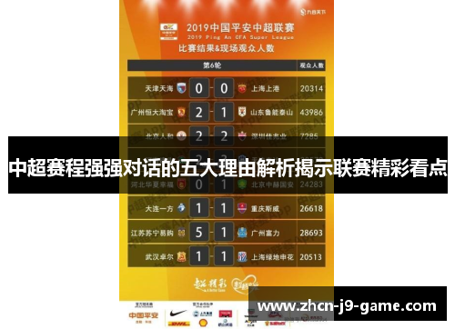 中超赛程强强对话的五大理由解析揭示联赛精彩看点