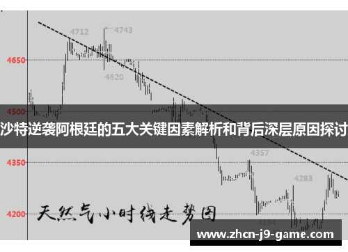 沙特逆袭阿根廷的五大关键因素解析和背后深层原因探讨 沙特逆袭阿根廷的五大关键因素解析和背后深层原因探讨
