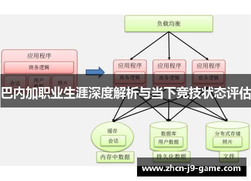 巴内加职业生涯深度解析与当下竞技状态评估 巴内加职业生涯深度解析与当下竞技状态评估