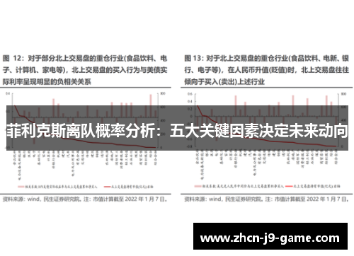 菲利克斯离队概率分析:五大关键因素决定未来动向 菲利克斯离队概率分析:五大关键因素决定未来动向