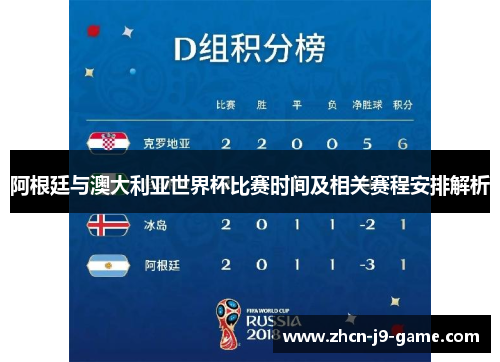 阿根廷与澳大利亚世界杯比赛时间及相关赛程安排解析