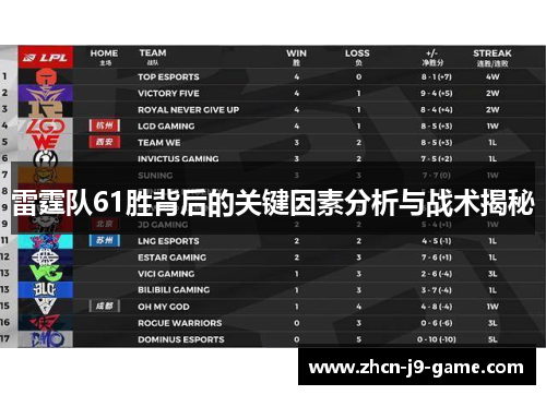 雷霆队61胜背后的关键因素分析与战术揭秘