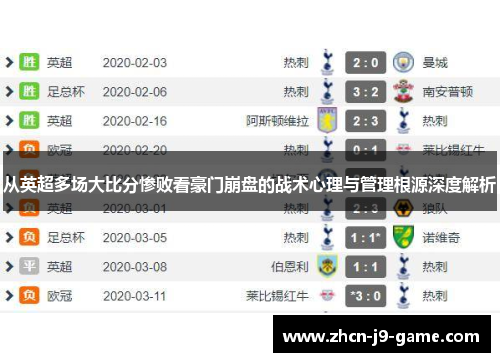 从英超多场大比分惨败看豪门崩盘的战术心理与管理根源深度解析