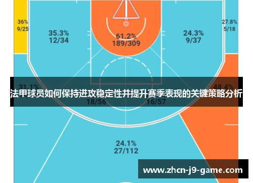法甲球员如何保持进攻稳定性并提升赛季表现的关键策略分析 法甲球员如何保持进攻稳定性并提升赛季表现的关键策略分析