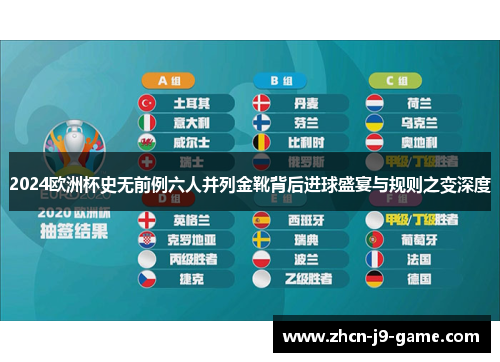 2024欧洲杯史无前例六人并列金靴背后进球盛宴与规则之变深度