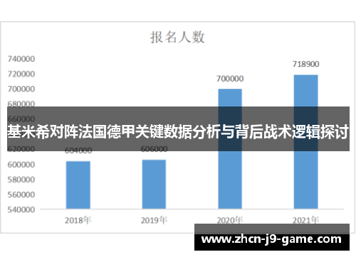 基米希对阵法国德甲关键数据分析与背后战术逻辑探讨